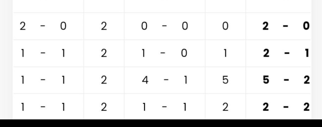 LuaLua_78's tweet image. 20: 45
FENERBAHCE - FERENCVAROS
#ORANEXCEL 🧡