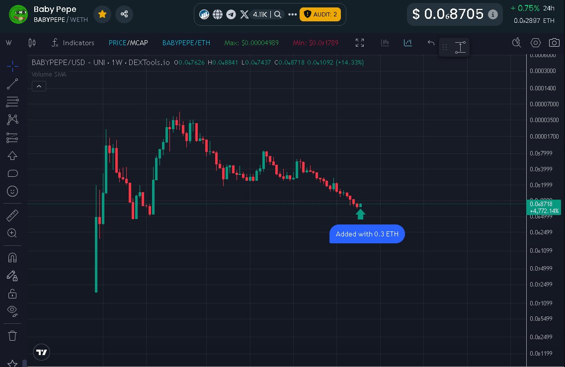 FBooBoo4 tweet media