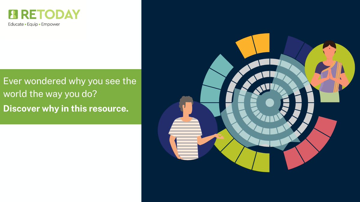 RE_Today's tweet image. Wonder why you see the world the way you do? Try this FREE interactive tool from RE Today - great for educators, students or anyone curious about beliefs! Visualise your worldview &amp;amp; compare with others.

Try it here whoseworldviews.com
#TeachingTools #FreeResource #RETeachers