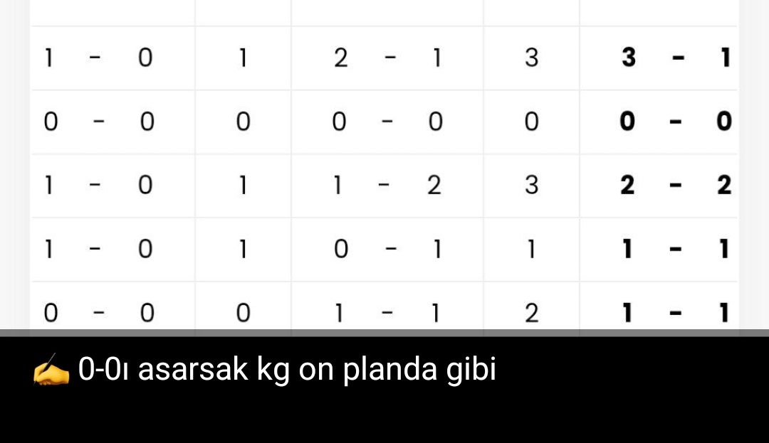 LuaLua_78's tweet image. 20: 45
RAKOW - RAPİD
#ORANEXCEL 🧡