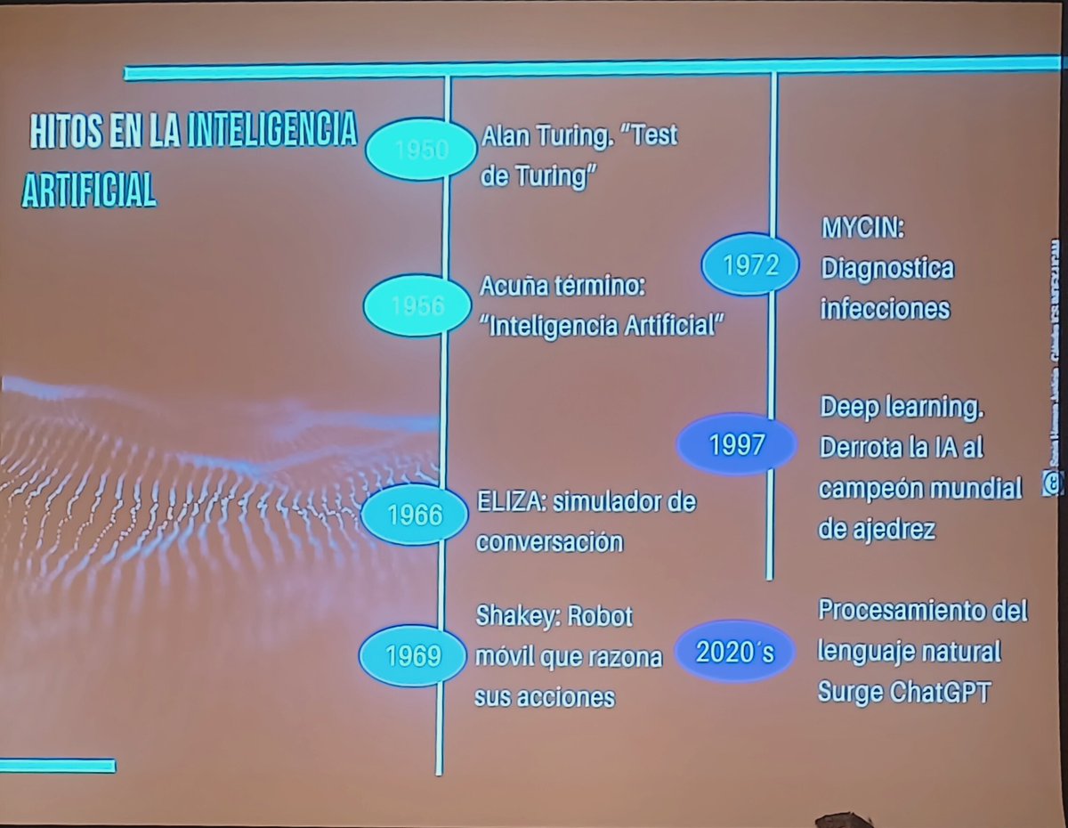 Asoc. Castellano Manchega de Cuidados Paliativos tweet media