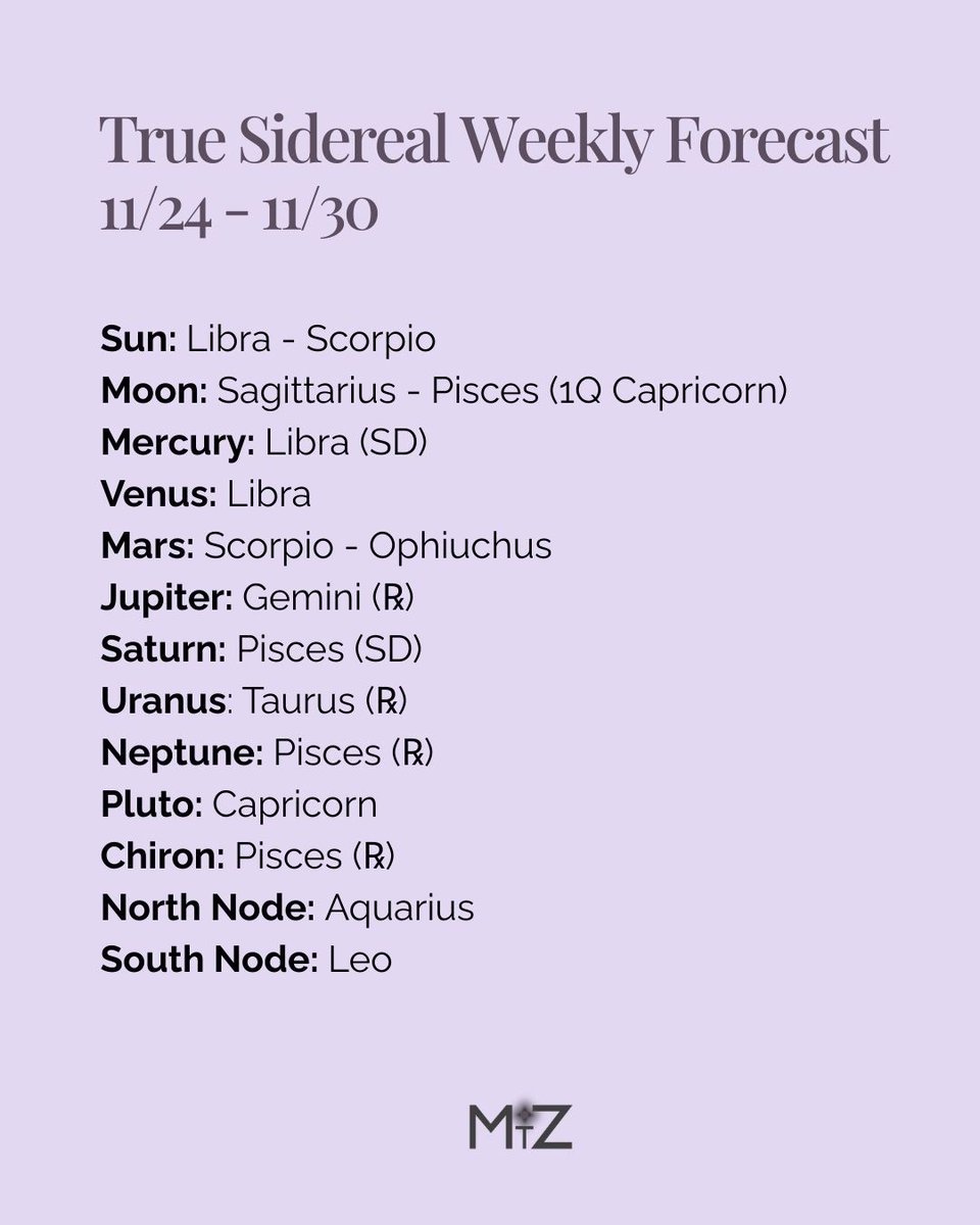 mtzastrology's tweet image. True Sidereal Astrology aligns with the 𝘢𝘤𝘵𝘶𝘢𝘭 size and placement of the constellations you see when you look up at the night sky!