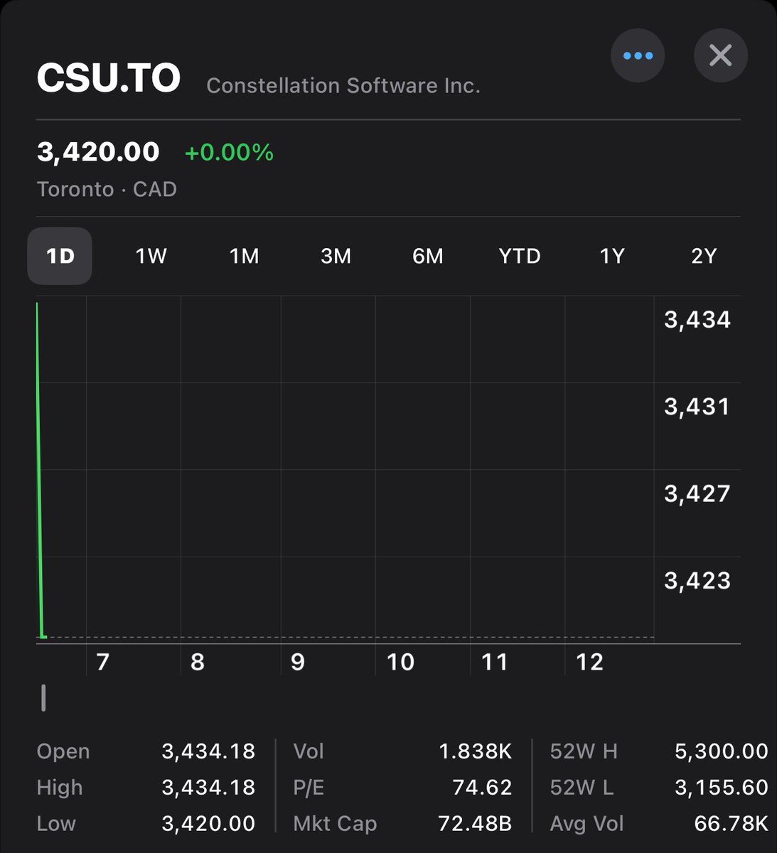 Pythia Cap: Partially Conductive tweet media