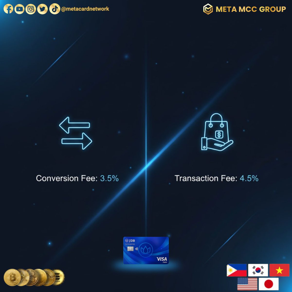 MetaCardNetwork's tweet image. Transparency matters.✅ 
The #MetaMCC Card provides fixed, easy-to-understand fees for application, usage, and conversions. Giving you full clarity before you apply.

Message us if you have questions or apply here anytime:
metamcc.com
