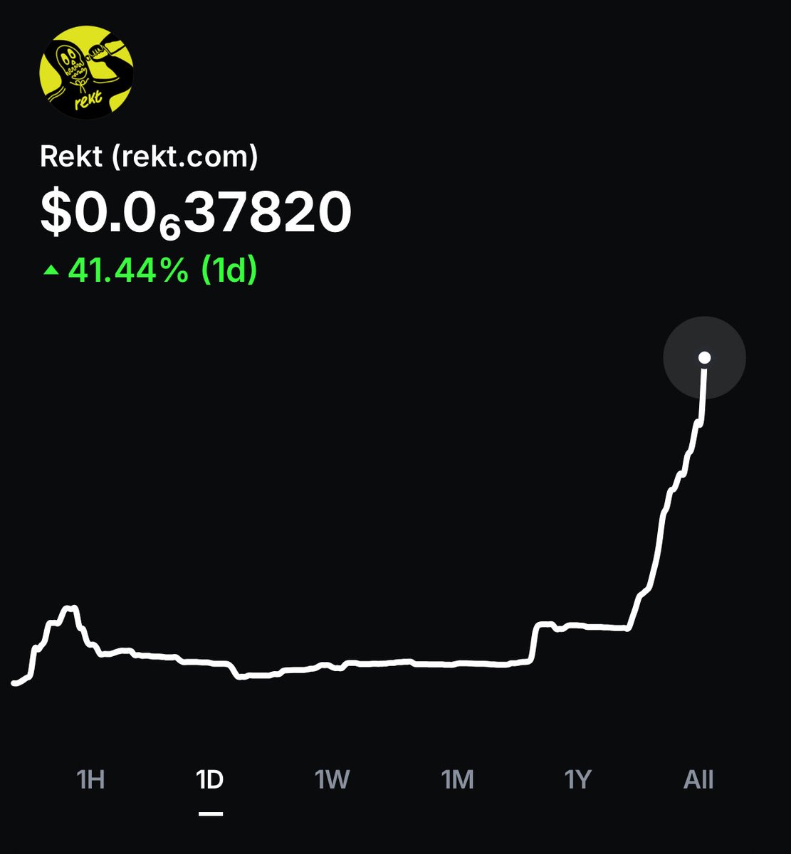 LFGweb3's tweet image. happy rektgiving 🦃💪🔥
$REKT WORLD DOMINATION