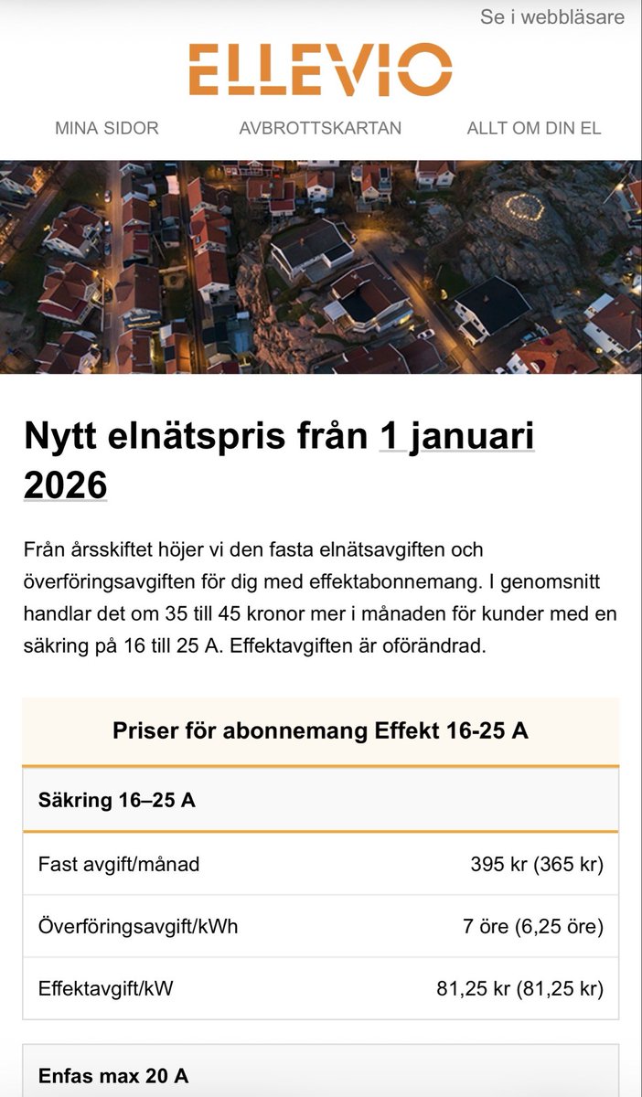 Mr Pro T tweet media