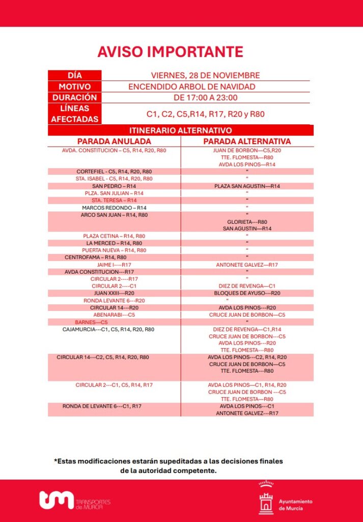 Transportes de Murcia tweet media