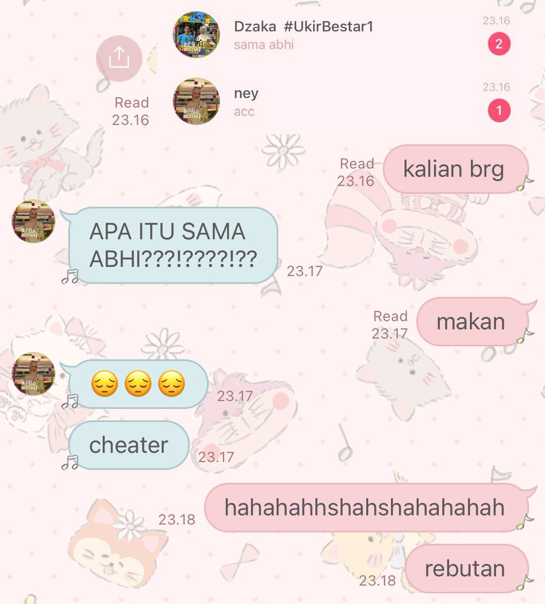 ney jaka setiap hari