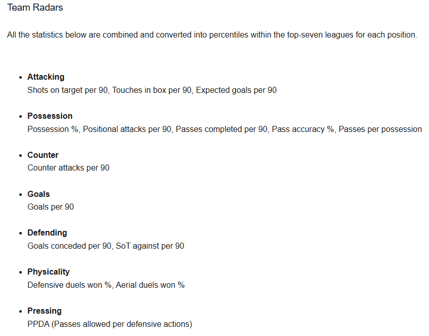 Como25/26 vs Como24/25
Trust the process

#como1907
#serieA