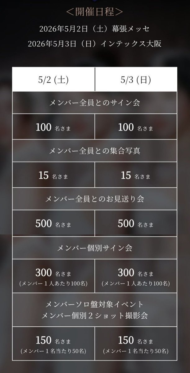 🤍🤍🤍 MISAMO [PLAY] 🤍🤍🤍 ▷形態 💿初回限定盤A 💿初回限定盤B