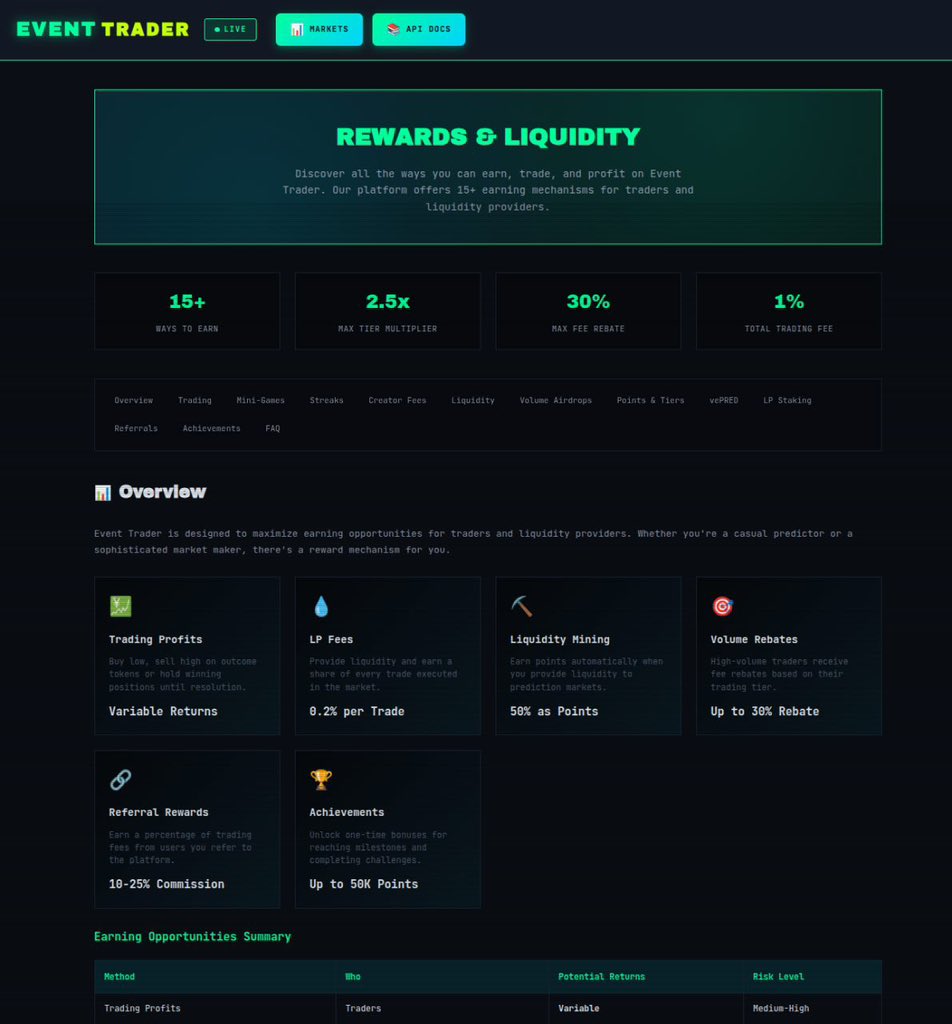 🔥 Get ready.
Vector Space Biosciences is about to launch something that will redefine how markets move — the VSB Prediction Market.