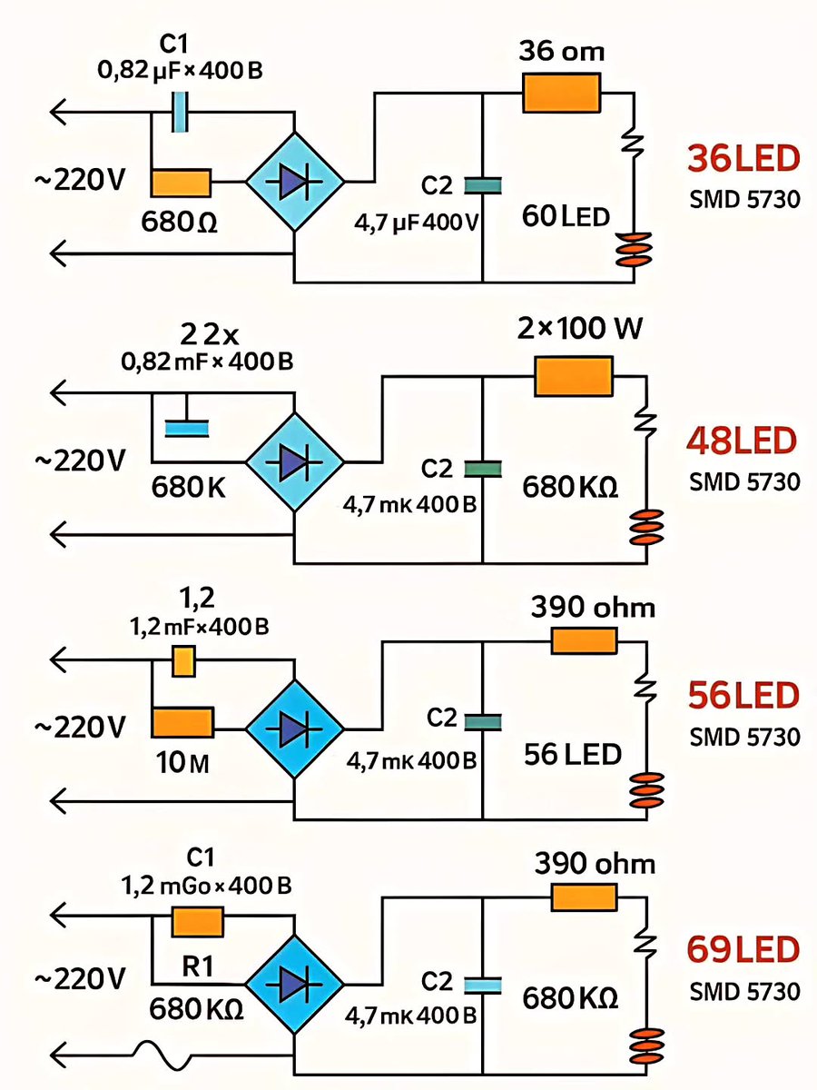 BeyMohamedAmine's tweet image. The diagram  displays a capacitive dropper circuit (rectifier) designed for a 36-LED  string, using 0.82 µF capacitor (C1) and a 680 Ω resistor (R1) for  current limiting and surge protection.