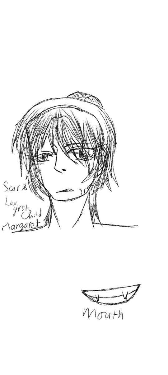 TLam0308's tweet image. Main Predator oc :Đ
#Predators #predator #hybrid #scarlex #ocart