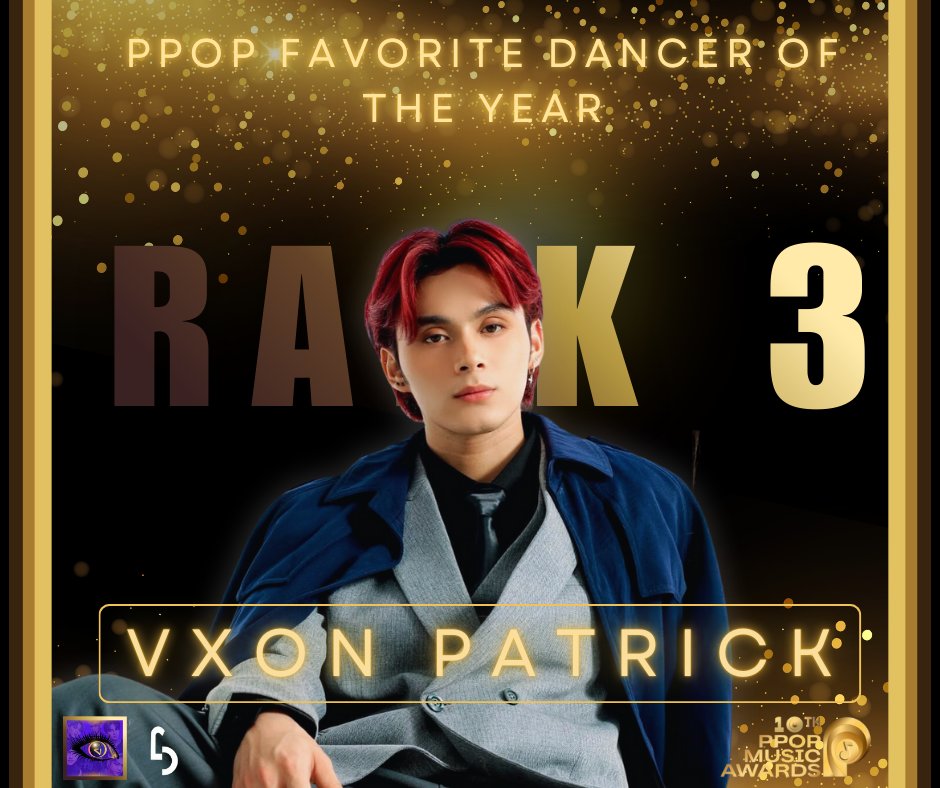 [ 10th PPOP MUSIC AWARDS 🗳️]

With 5,566,212 votes, #VXON_PATRICK made its way to  rank 3 on PPOP Favorite Dance of the Year 🥉✨

Thank you all the #VIXIES who voted 🫂

Eye for an eye, #VIXIES for #VXON

<a href="/vxonofficial/">VXON</a>  <a href="/ptrckrcmr20/">Patrick Rocamora</a> 
<a href="/HouseOfDrey20/">House of Drey 🐿️</a> <a href="/PatsYellowsOFC/">Patrick's Yellows 🎸</a> 
<a href="/vxon_virus/">Team VXON Virus</a>