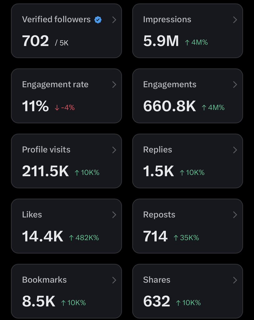 Reactwithrakesh's tweet image. यह कैसे होगा? कोई जानकार व्यक्ति मदद के लिए आगे आए। सिर्फ़ मोनेटाइज़ वाले लोग ही टाइम पास वाले नहीं!