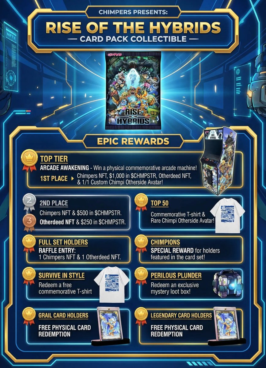 rafalors's tweet image. Quick infographic of Chimpers' Rise of The Hybrids

5 Days Left to Mint.
49APE ($13~)
1 pack = 2 cards
