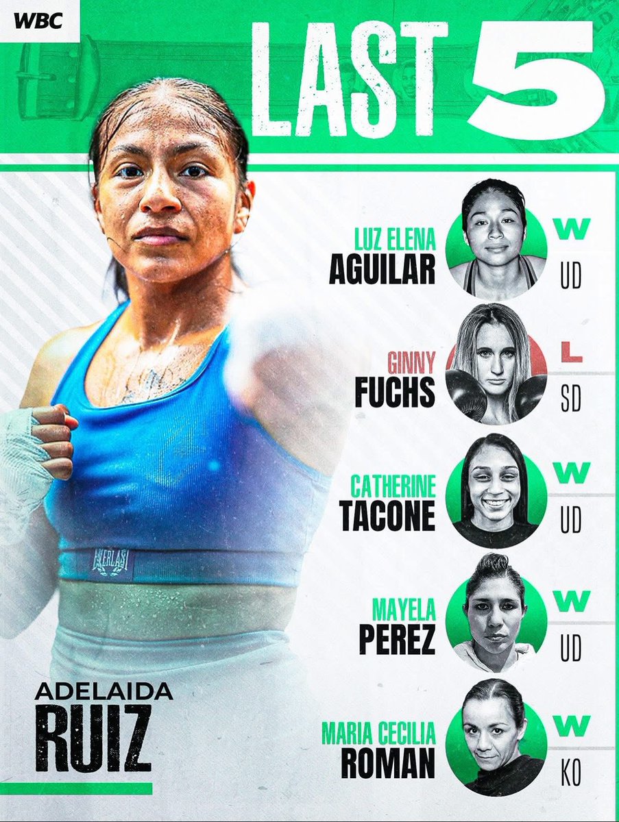 Only hours away <a href="/TimBoxeo/">TimBoxeo</a> <a href="/iqnewz/">RING IQ BOXING TAWK 🎙️ 🥊</a> <a href="/rivalboxinggear/">Rival Boxing Gear</a> <a href="/Lukasz_Glowacki/">Łukasz Głowacki</a> <a href="/TheElksHerd/">The Elks Herd</a> <a href="/BrendenEscott/">Brenden Escott</a> <a href="/BoxingMBeauty/">BoxingMeetsBeauty</a> <a href="/Dave_CHED/">Dave Campbell</a> <a href="/ProBox_TV/">ProBox TV</a> <a href="/yegsportstalk/">Edmonton Sports Talk</a> <a href="/TheElksHerd/">The Elks Herd</a> <a href="/GenePrincipe/">Gene Principe</a> <a href="/Bob_Stauffer/">Bob Stauffer</a> @sports1440 <a href="/h_hkan/">Håkan Johansson</a> <a href="/boxingjones/">Mark Jones</a> <a href="/EdmontonOilers/">Edmonton Oilers</a>