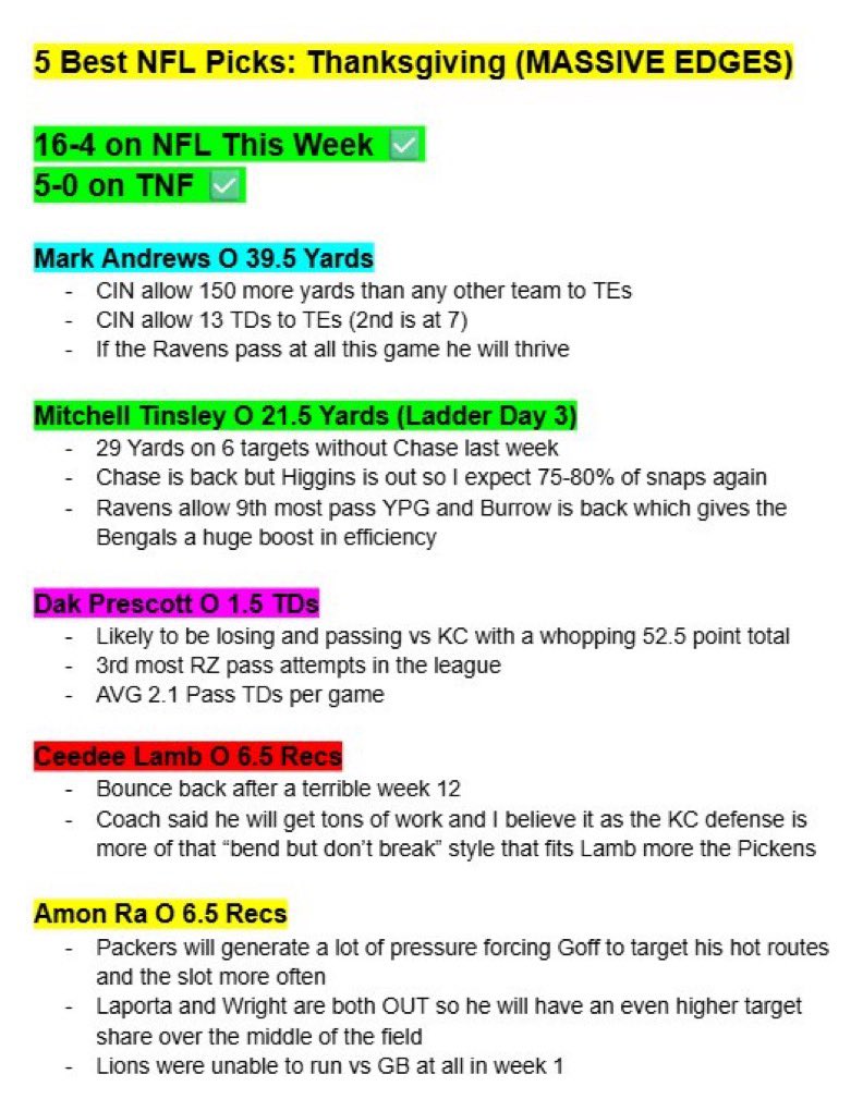 LockLinePicks's tweet image. CHEAT SHEETTTT 11/27 #NFL