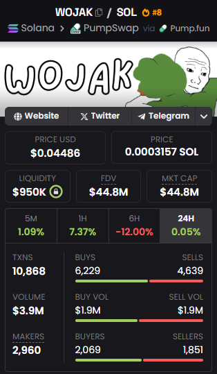 Stalkchain tweet media