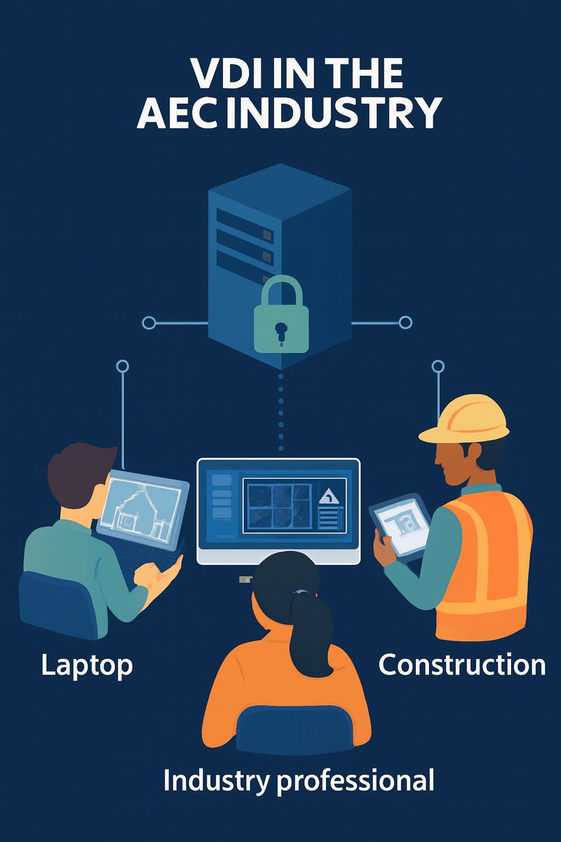 IMSCADServices's tweet image. #VDI might fly with 5 users, but what about 50, or 500? With 15+ years of #CAD #virtualisation expertise, We deploy/test/optimise environments to ensure scalability, stability &amp;amp; performance so your team can grow without compromise.
#ScalableIT #CADVDI #PerformanceTesting #VDFLY
