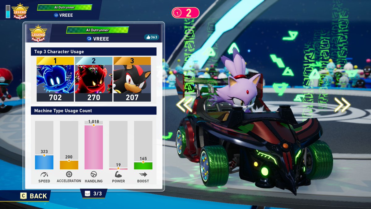 VreeeUlt's tweet image. Numerical OCD i guess