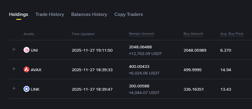 MusaEmirdagliYT's tweet image. Piyasaya Etki edecek bir fenomen değilim. Lakin Şahsi görüşüm #Uniswap #Avax #Chainlink Altcoin MEGA Boğasında beklentimi karşılayacak seviyede kazandıracaktır. $uni şuan 6 #dolar bandında. $Avax 15 $Dolar $LINK 13.5 #usdt Çok düşer çıkarız ayrı konu. Fikrimiz zaman ile değişir…