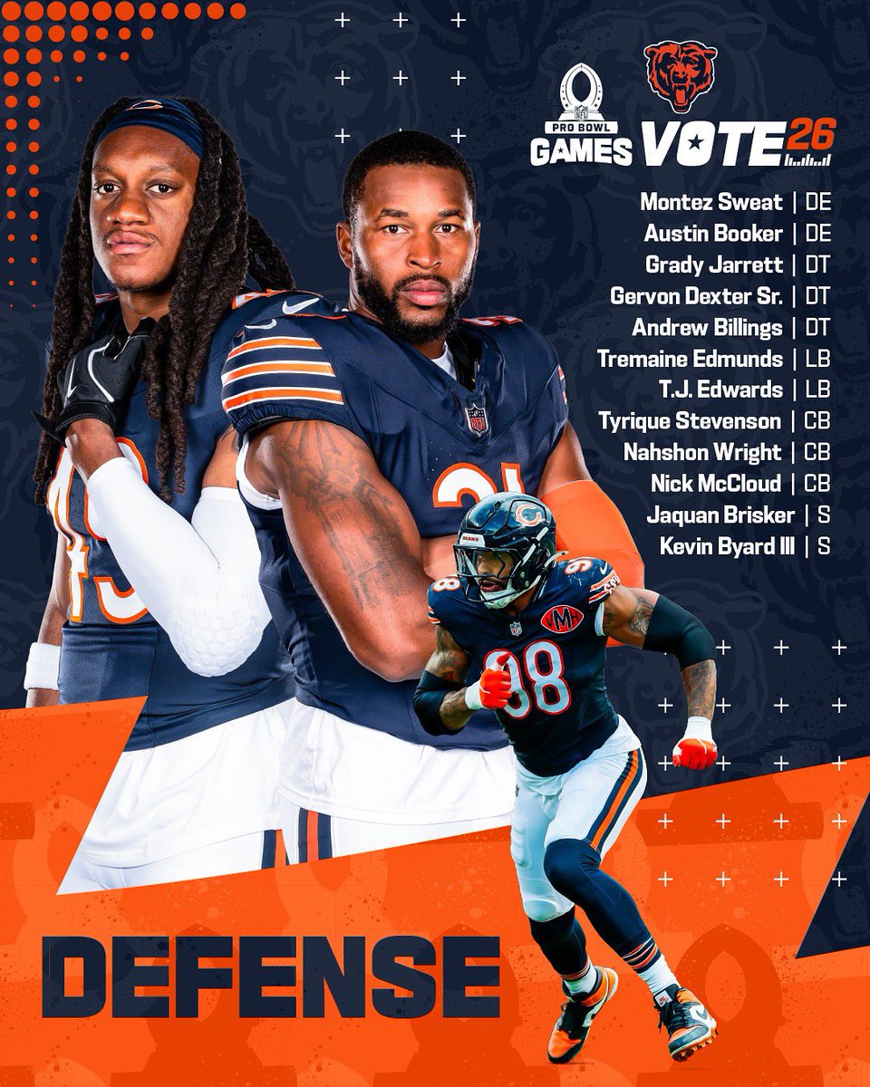 Every RT = 1 Vote for the Guys!
Our Defense:
⭐️Montez Sweat 
⭐️Austin Booker
⭐️Gervon Dexter Sr.
⭐️Grady Jarrett
⭐️Andrew Billings
⭐️TJ Edwards
⭐️Tremaine Edmunds
⭐️Tyrique Stevenson
⭐️Nashon Wright
⭐️Jaquan Brisker
⭐️Kevin Byard III 

 #ProBowlVote