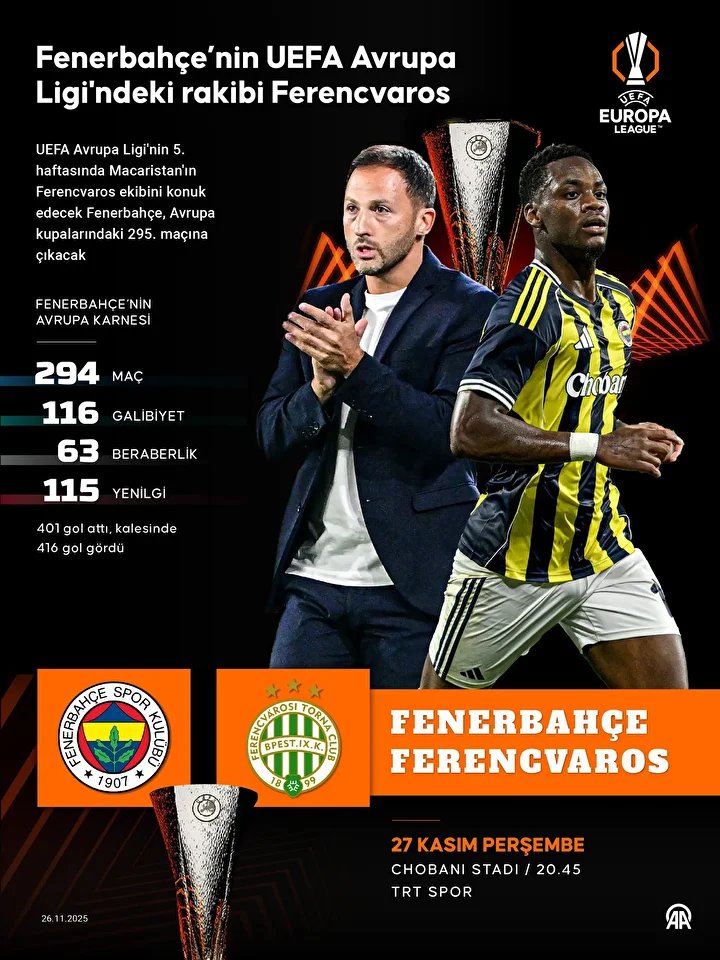 DİKKAT!... FENER’İN RAKİBİ KENDİSİ
Lafa şakayla gireyim; İsim benzeri iki takım. Fenerbahçe ve Ferençvaroş. İlk iki hecedeki beş harften ikisinin yerini değiştir. Ali Veli Veli Ali olur!... Ancak ‘’varoş’’, şehirden uzak mahalle anlamına geliyor. Oysa ‘’bahçe’’ kendi malımız bize