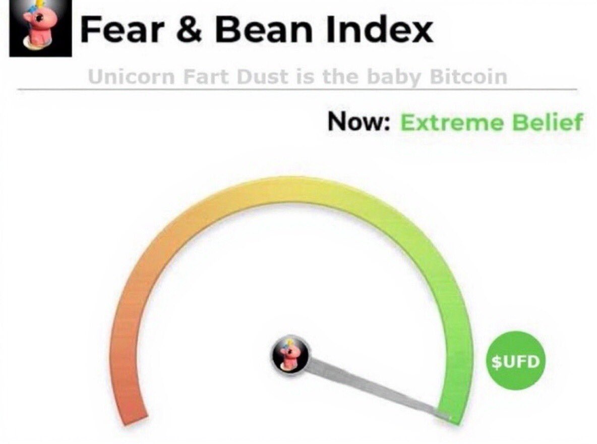 <a href="/Crypto_Alch/">The Alchemist (🧪,⚗️)</a> Here’s $UFD