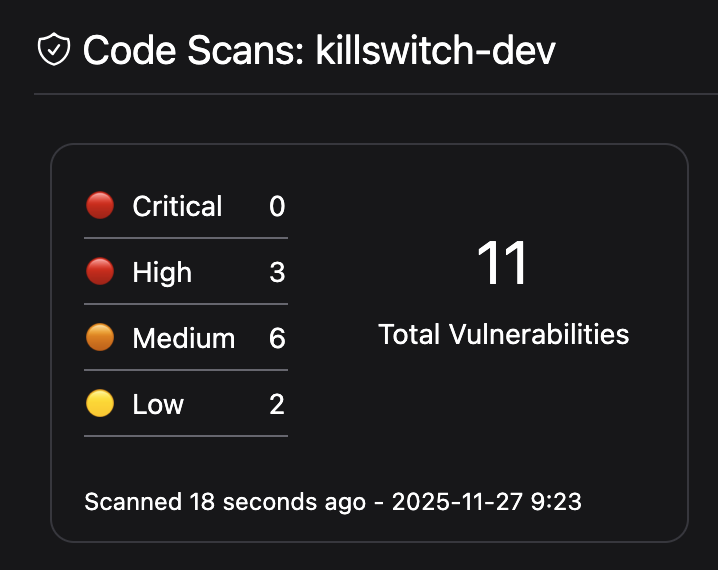 jacob_luetzow's tweet image. @paraxialio helping me get my code in check! #myelixirstatus #elixirlang
