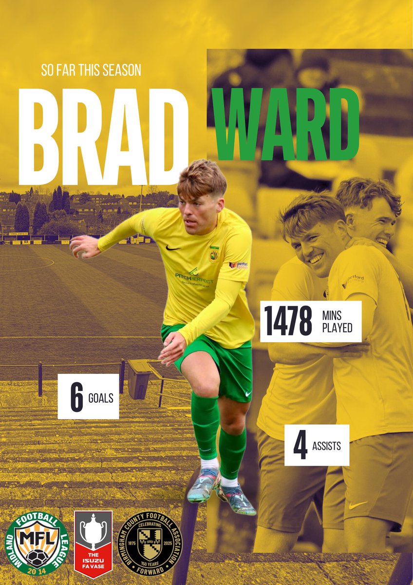 GornalAyWe's tweet image. SEASON SO FAR | PLAYER SPOTLIGHT

📈 Big performances across the squad as we near the midway point of the season! 

💛 Mitch Botfield
⚽️ 8 Goals
🎯 3 Assists
⏱ 1029 Minutes Played

💛 Brad Ward
⚽️ 6 Goals
🎯 4 Assists
⏱ 1478 Minutes Played

💛 Jake Short 
⚽️ 4 Goals
🎯 4…