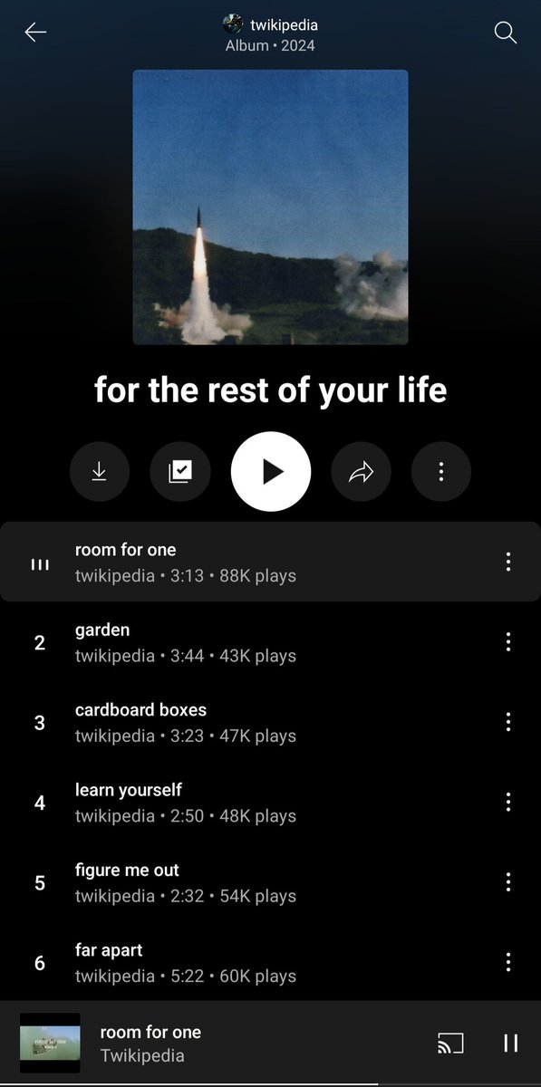 blurredcanvas's tweet image. Crazy album ..