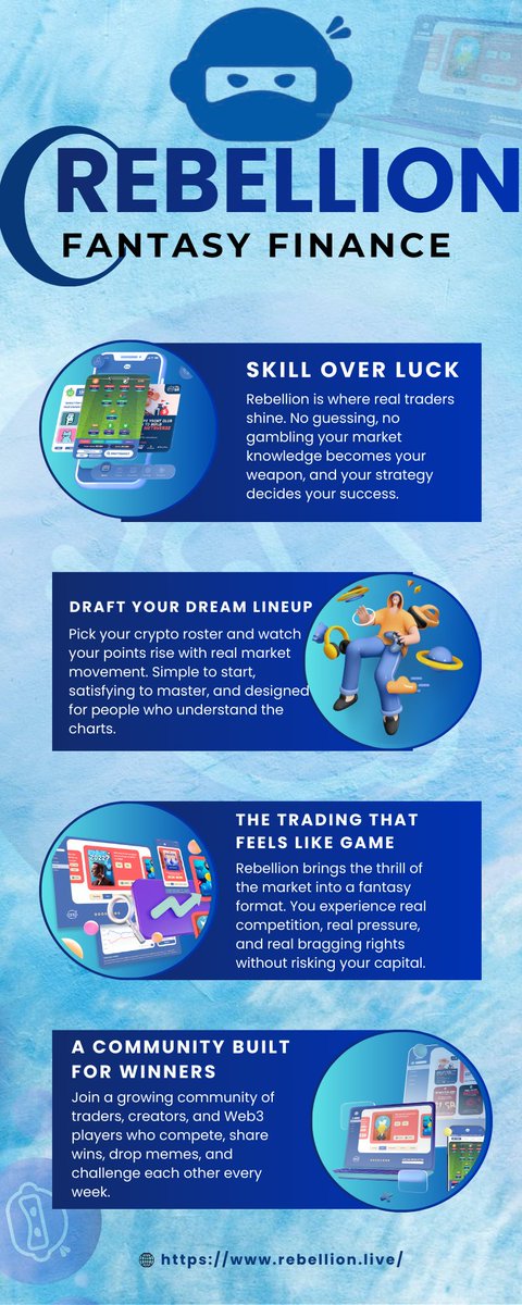 Web3_Spector's tweet image. If trading had a fantasy league, this is it.
@rebellion_labs is changing the game literally.

Read this👇 info you will know that rebellion is totally designed different.

@AlgoFoundation @Algorand 
#Rebellion0nAlgorand #Algorand