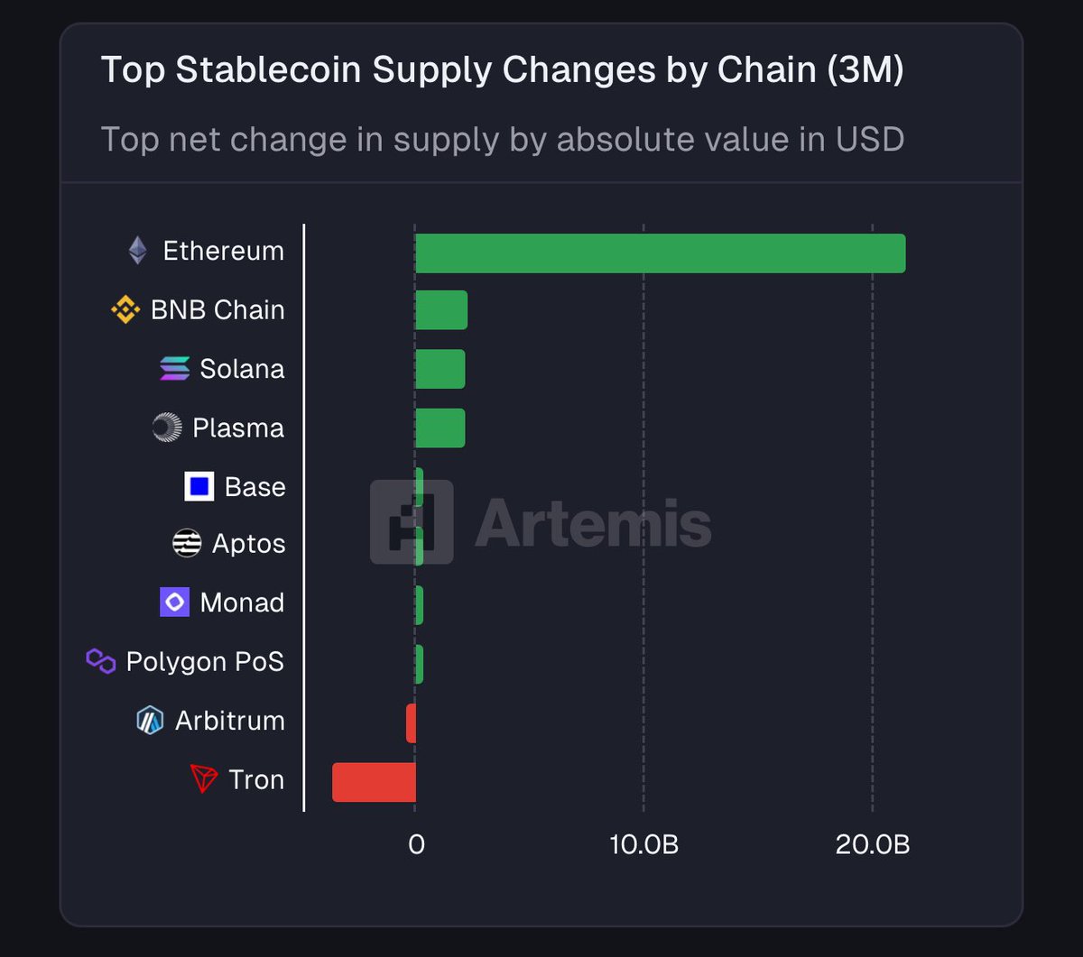 rostyketh's tweet image. Is that a competition?