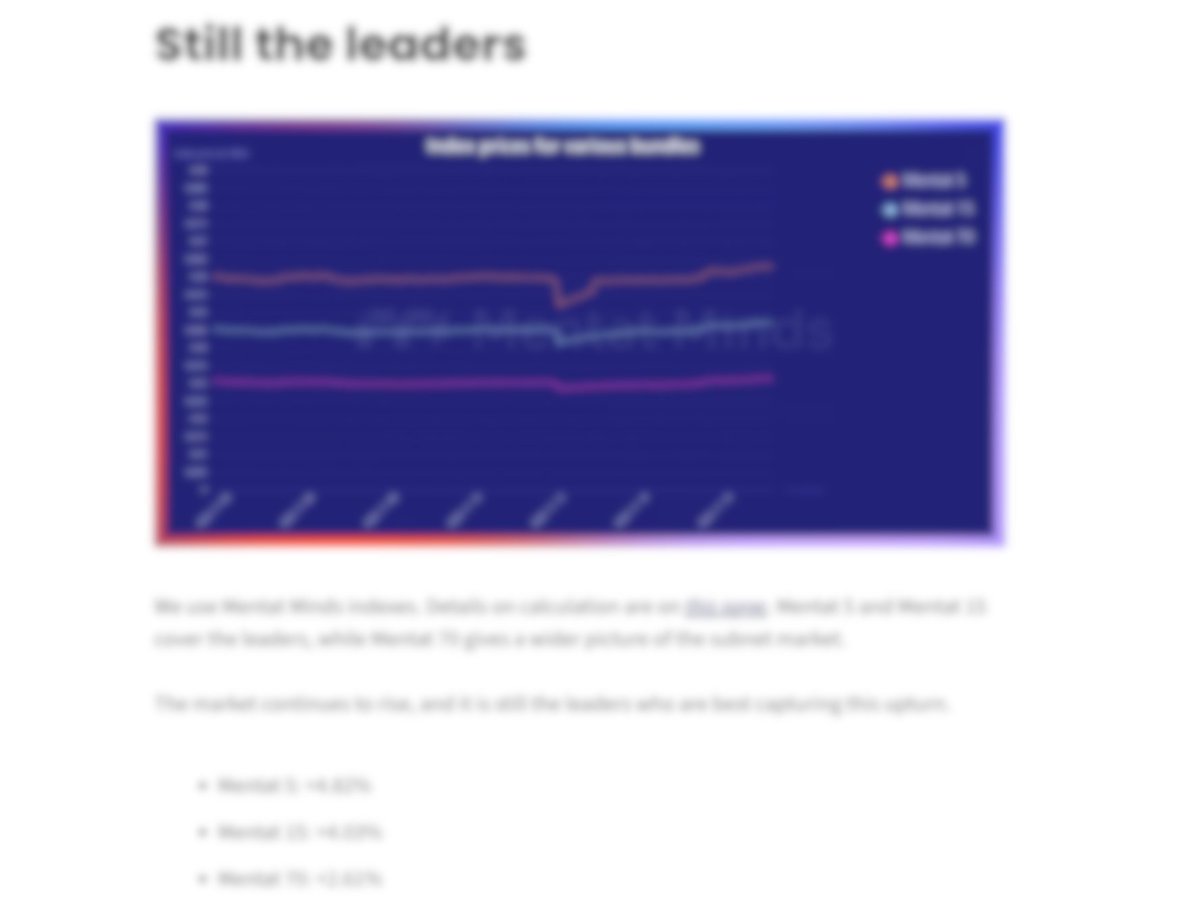 mentatminds's tweet image. Exclusive indicators. Clear market analysis.

👉 Sapho Report is essential for all investors in the subnet market.

Link in comments.
