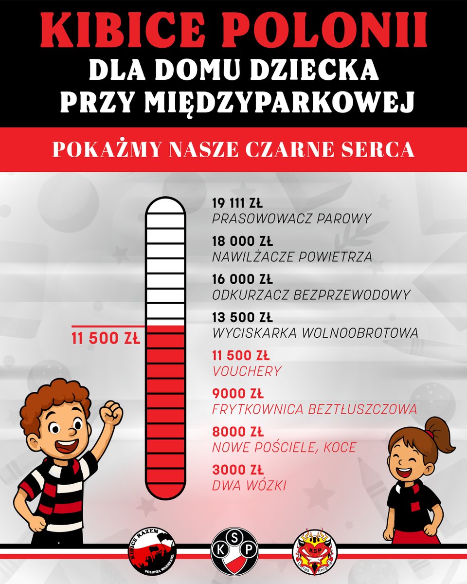Macie wielkie czarne serca! 🖤

Po 6 dniach udało się zebrać pieniądze na wszystkie potrzebne rzeczy z pierwszej listy przesłanej przez Dom Dziecka.
Uzupełniliśmy jednak listę o kolejne rzeczy, które są potrzebne! 

Pamiętajcie, dobro powraca! 😇

zrzutka.pl/x7ud5m