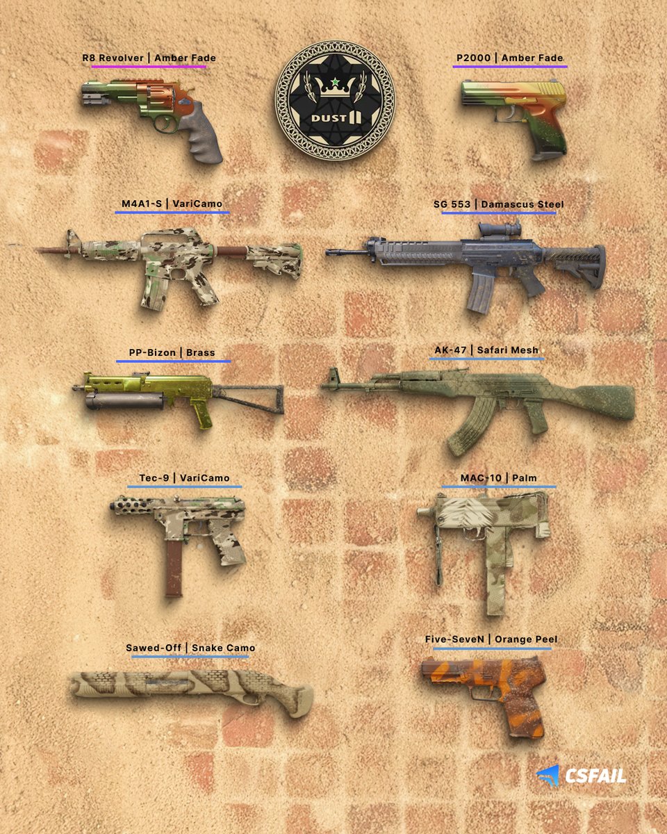 csfail2020's tweet image. We put together the OG Dust 2 2013 collection in one picture 😎