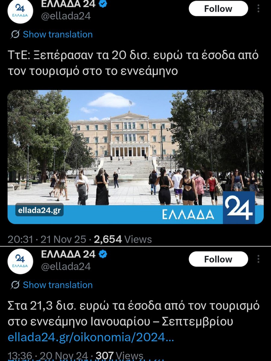 Κι αυτή λέει ψέματα!!
Τα έσοδα από τον τουρισμό ήταν 21,3 δισ. το πρώτο εννιάμηνο του 2024 και 20 δισ. το φετινό πρώτο εννιάμηνο.
Δεν το λέω εγώ. Η <a href="/ellada24/">ΕΛΛΑΔΑ 24</a> το λέει 👇