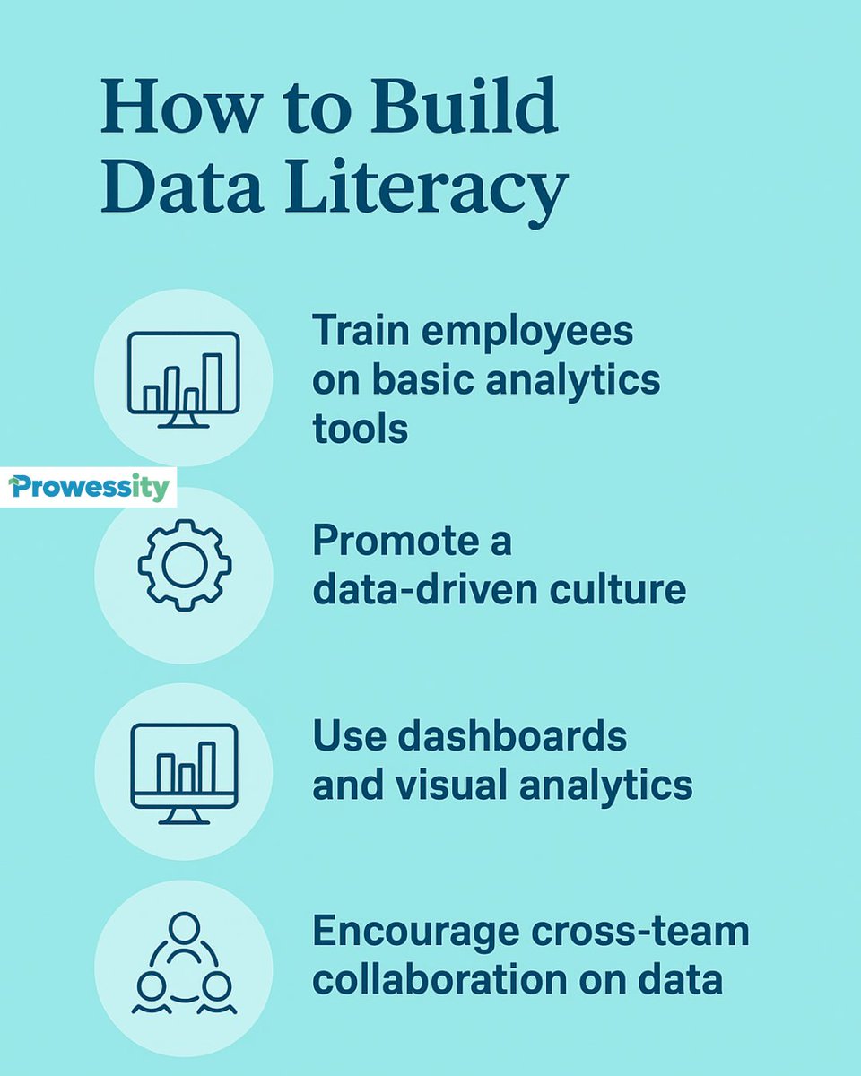 prowessity's tweet image. Data literacy isn’t optional anymore — it’s a business advantage. 📊
Companies that understand their data make faster, smarter decisions.
#DataLiteracy #BusinessGrowth #DigitalTransformation