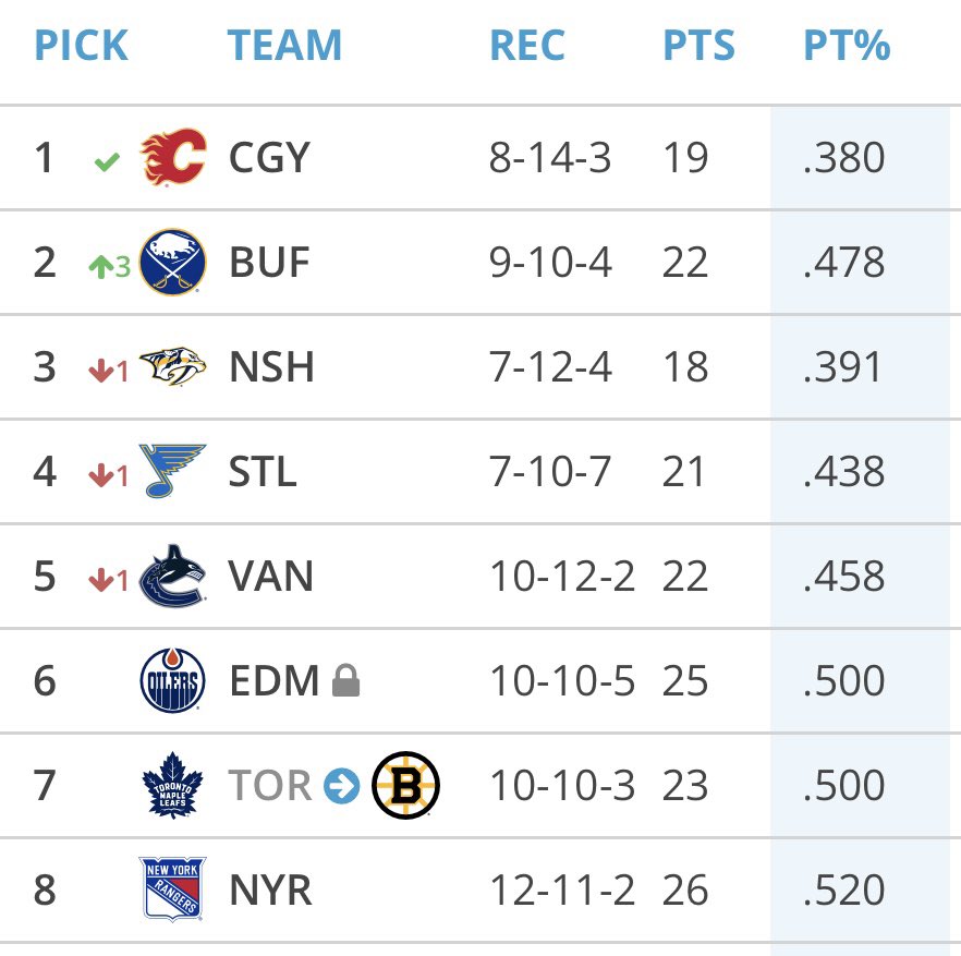 Evan Marinofsky tweet media