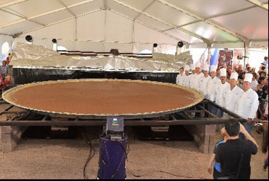 Happy Thanksgiving Day Math Fact: The world's largest pumpkin pie made was pie was 20 feet in diameter and weighed 3,699 pounds. #thatsalotofπ
pumpkinnook.com/giants/pumpkin…