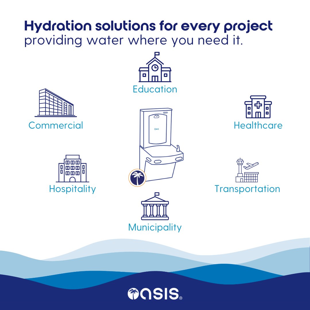 OASISIntl's tweet photo. This Thanksgiving, we’re grateful for our customers and partners who help us deliver water where you need it.

Thank you for trusting OASIS. 💧🧡

#Thankful #Gratitude #OASISHydration #SafeWater #FacilitySolutions https://t.co/fax5CaJUW9