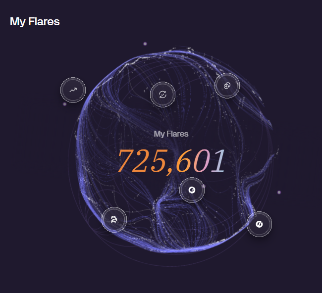 New update on my <a href="/solsticefi/">Solstice</a> journey

→ Swapped 100 $USX to yt-USX for that juicy 30x Flares boost

→ Added liquidity to USX/USDC pools on <a href="/orca_so/">Orca 🌊</a> and <a href="/Raydium/">Raydium</a>

→ Holding some $USX in my wallet for passive Flares
Now sitting at over 700K Flares

1M is just around the corner