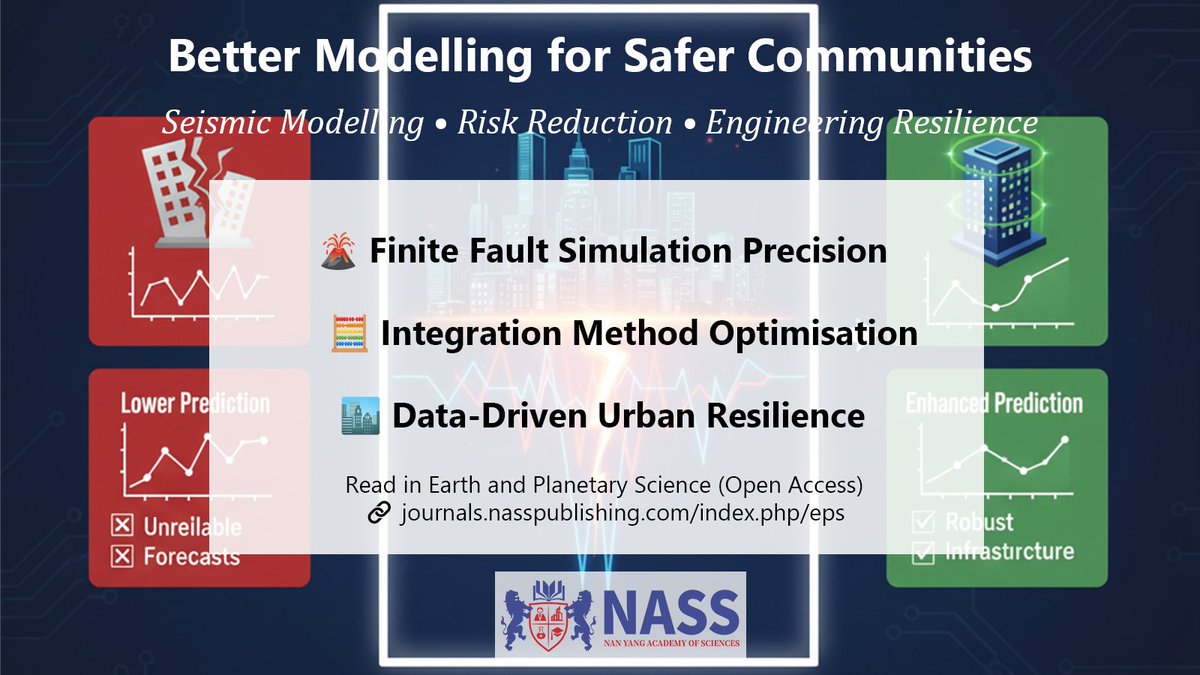 nass_pub's tweet image. Better modelling approaches underpin robust disaster preparedness and resilient infrastructure.

Read the full article: journals.nasspublishing.com/index.php/eps/…
#EarthAndPlanetaryScience #SeismicModelling #EarthquakeRisk #Engineering