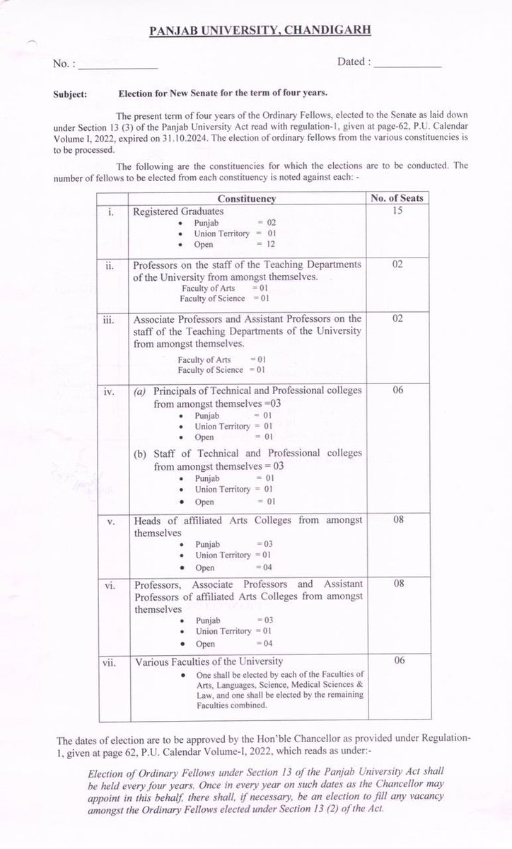 sd_notification's tweet image. PU Bachao Morcha struggle win: Senate Elections schedule finally announced.
#PanjabUniversity #SenateElections #PU #PUbachomorcha