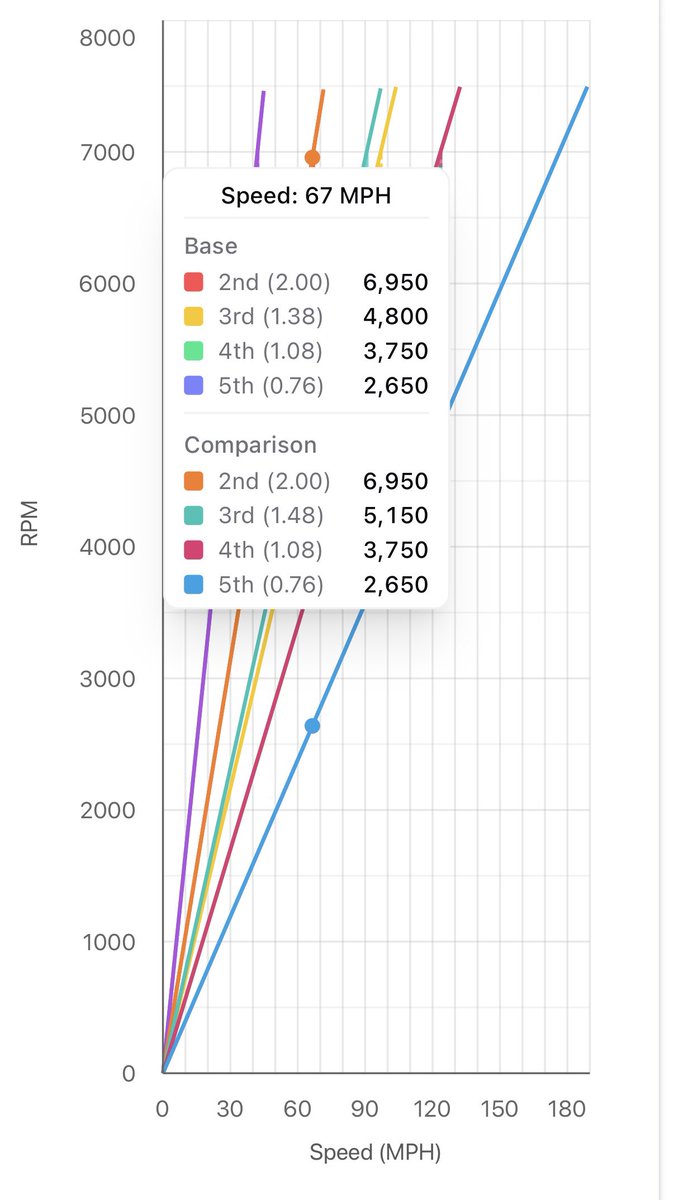 elithrar's tweet image. you: cooking turkey
me: cooking something else entirely