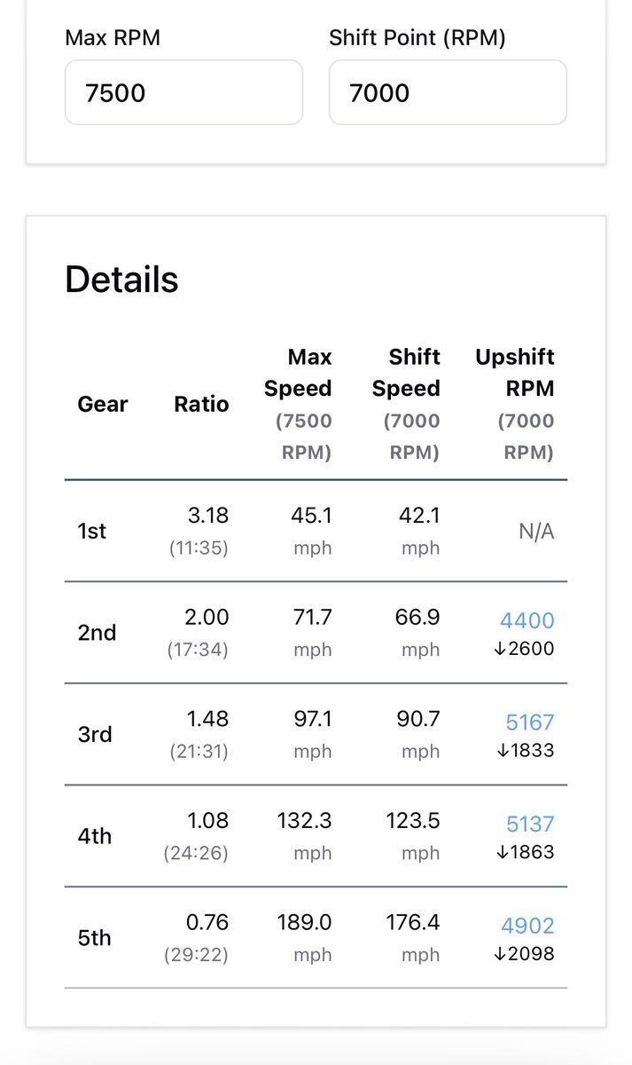 elithrar's tweet image. you: cooking turkey
me: cooking something else entirely