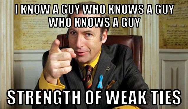 fexkimr's tweet image. It is funny because folks fantasize, at large, about landing positions through their “network,” imagining best friends whispering opportunities directly into their palms. But the evidence keeps staging a little puppet show.