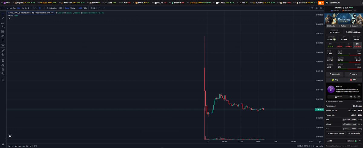 PuperSuper | GoH tweet media