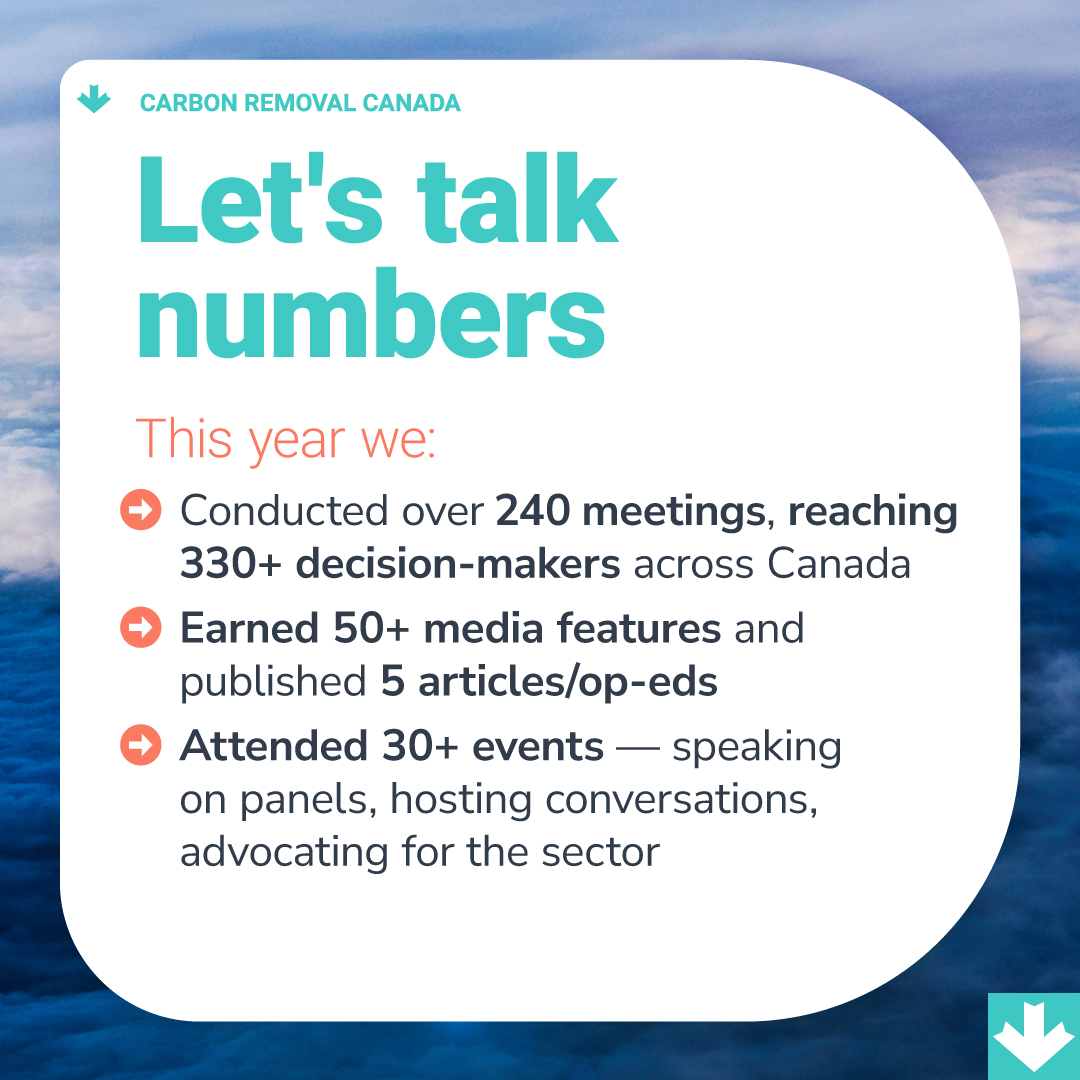 240+ meetings. 330+ people reached across Canada. 50+ media features. 5 published articles. 30+ events where we showed up to tell carbon removal's story.

We can only keep going with your support. Become a donor this Giving Tuesday.

Donate today: carbonremoval.ca/donate/